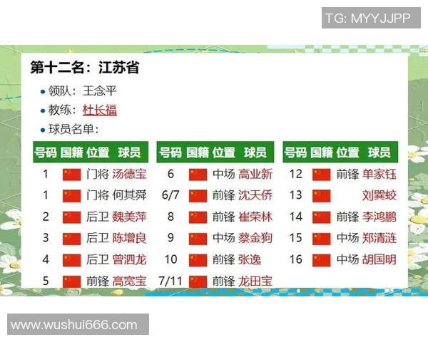 足球小将五十大球星排名解析 全面揭晓传奇球员榜单与成长历程 足球小将五十大球星排名解析 全面揭晓传奇球员榜单与成长历程