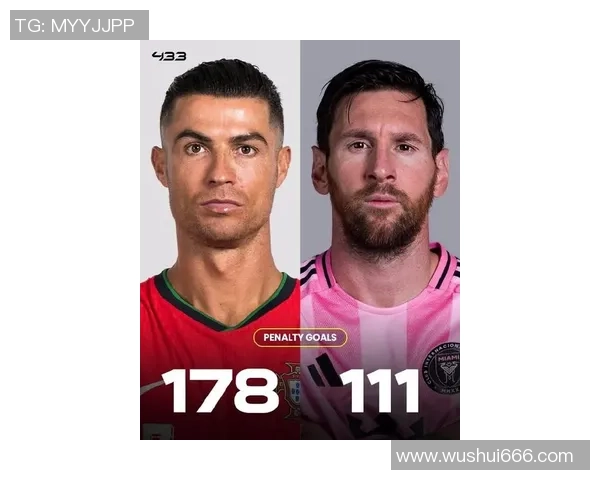 足球四大巨星争锋巅峰对决:梅西C罗内马尔哈兰德的传奇之路 足球四大巨星争锋巅峰对决:梅西C罗内马尔哈兰德的传奇之路